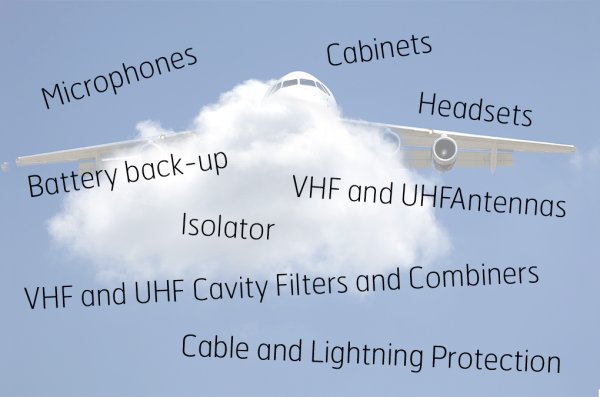 Picture-Accessories-from-third-party-manufactures